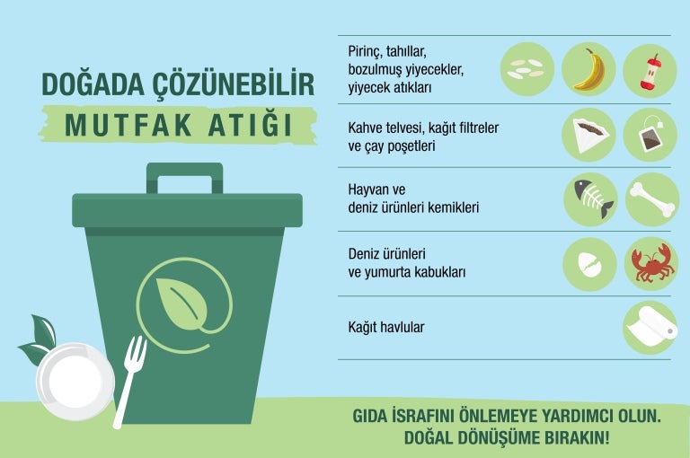 dogada cozunebilir atik